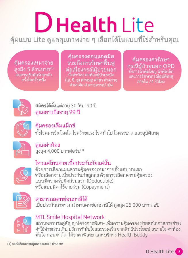dhealthlitecondition