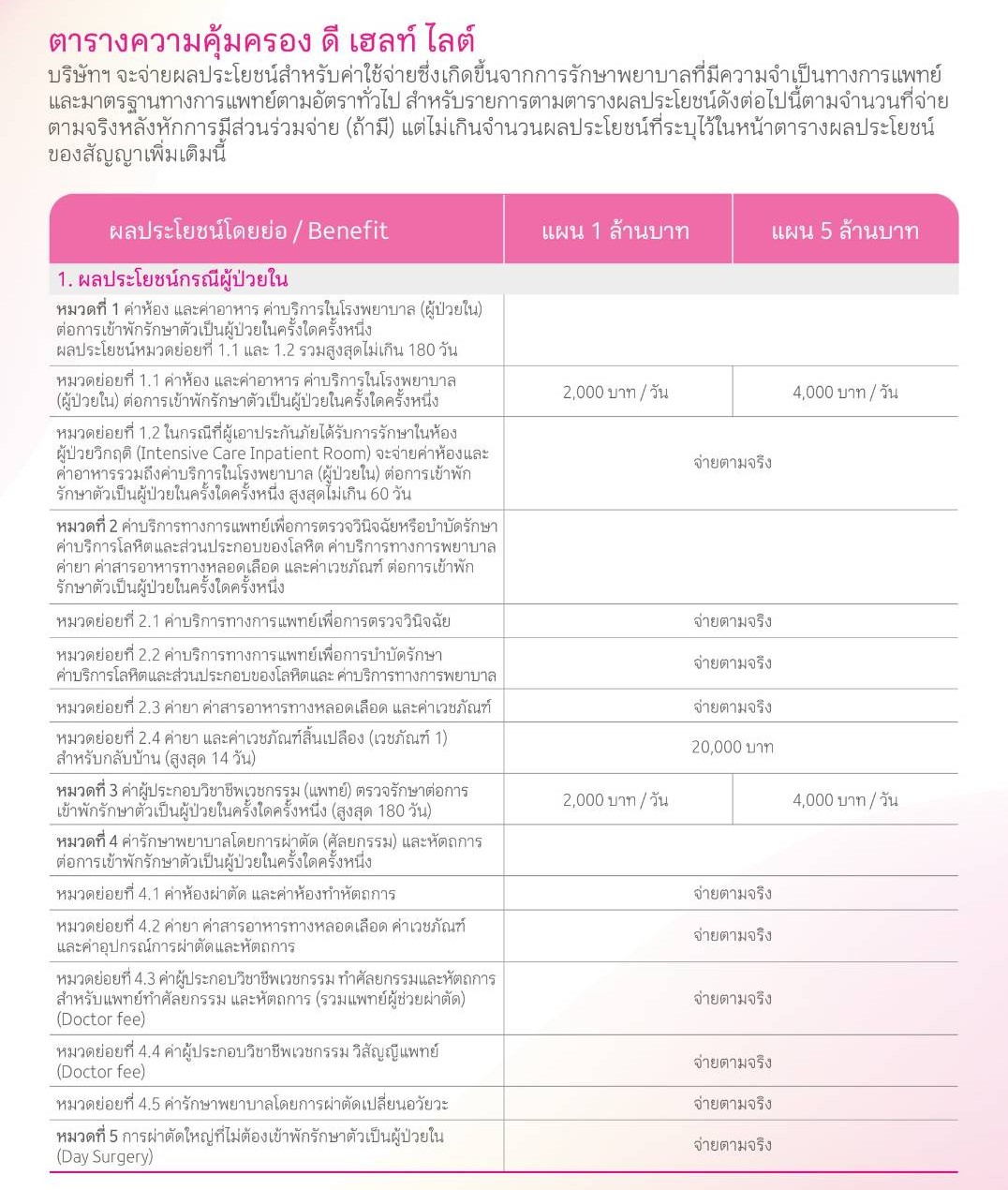 dhealthliteplan